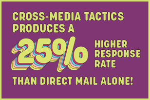 25% or higher than direct mail alone