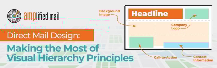Direct Mail Design